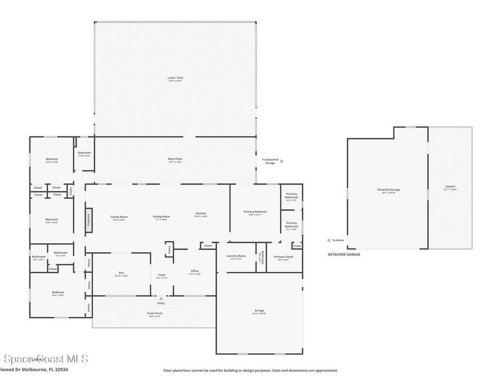 4100 Carolwood Drive, Melbourne, FL 32934