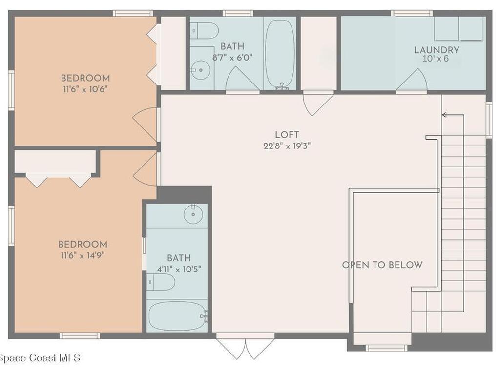 2453 Rodina Drive, Melbourne, FL 32940