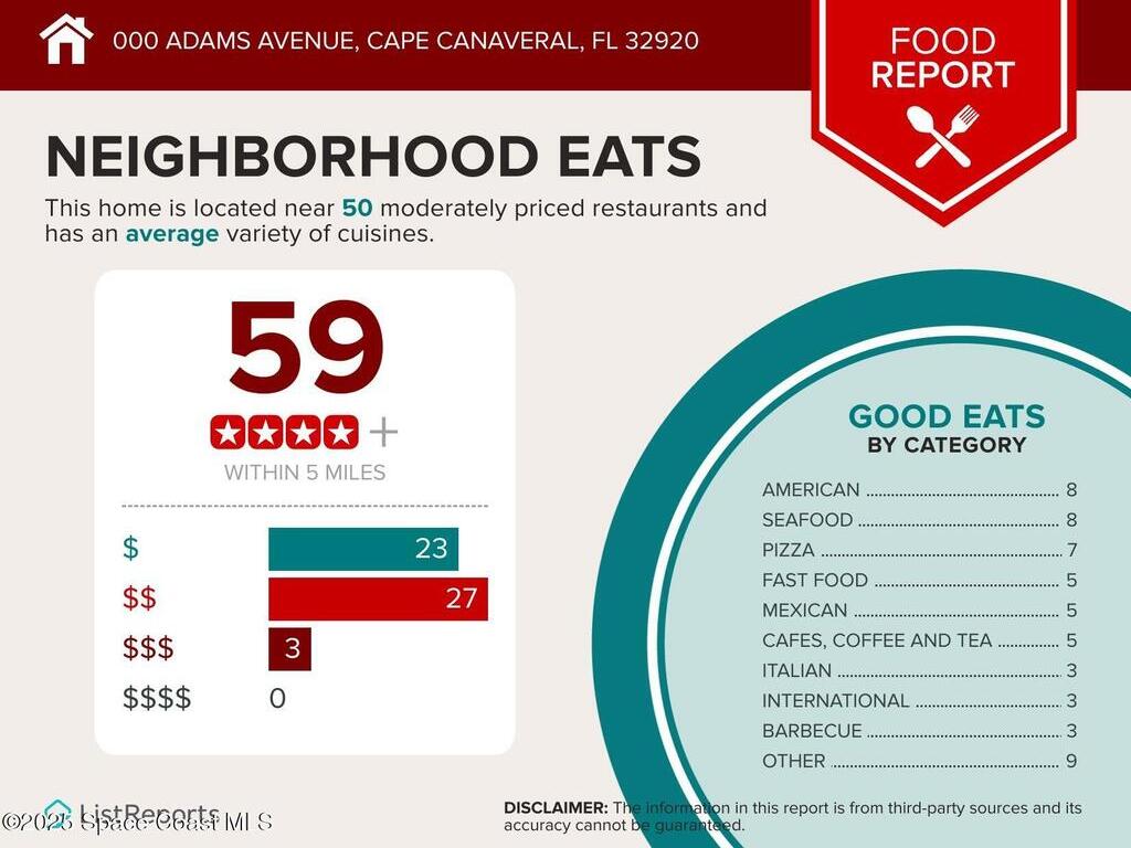 000 Adams Avenue, Cape Canaveral, FL 32920