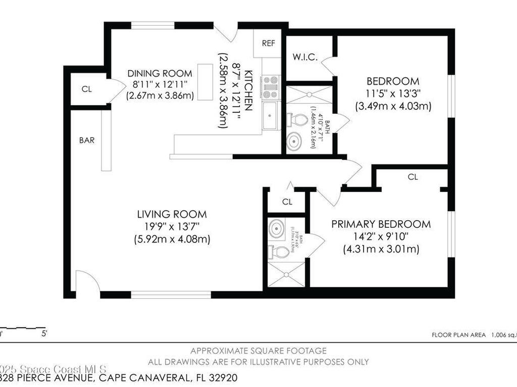326 Pierce Avenue, Cape Canaveral, FL 32920