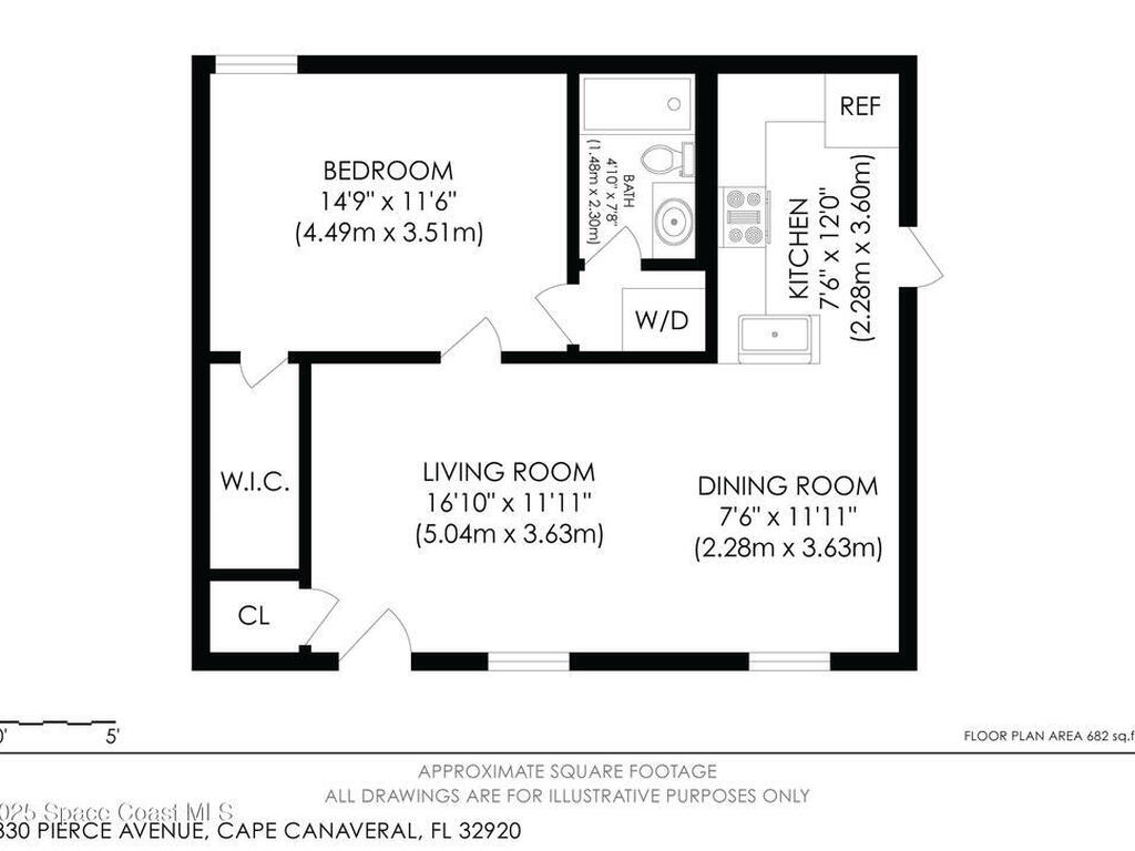 326 Pierce Avenue, Cape Canaveral, FL 32920