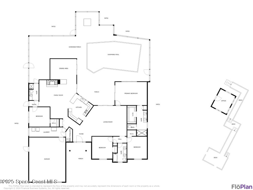 4250 Blossom Circle, Merritt Island, FL 32952