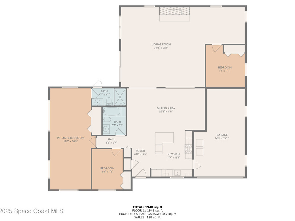 1125 Outrigger Drive, Merritt Island, FL 32953