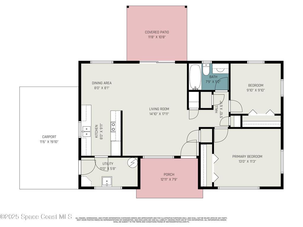 516 Eloise Avenue, Titusville, FL 32796