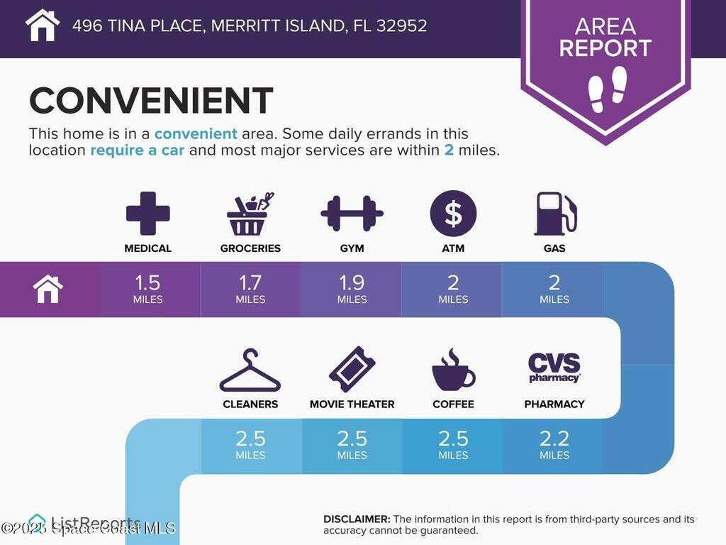 496 Tina Place, Merritt Island, FL 32952
