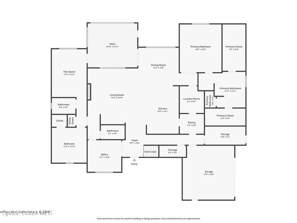 7010 Indian River Boulevard, Grant-Valkaria, FL 32949