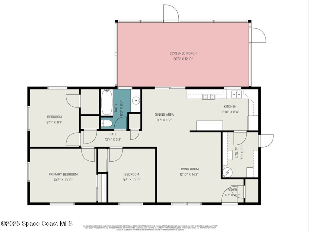 2029 Ivy Drive, Cocoa, FL 32922