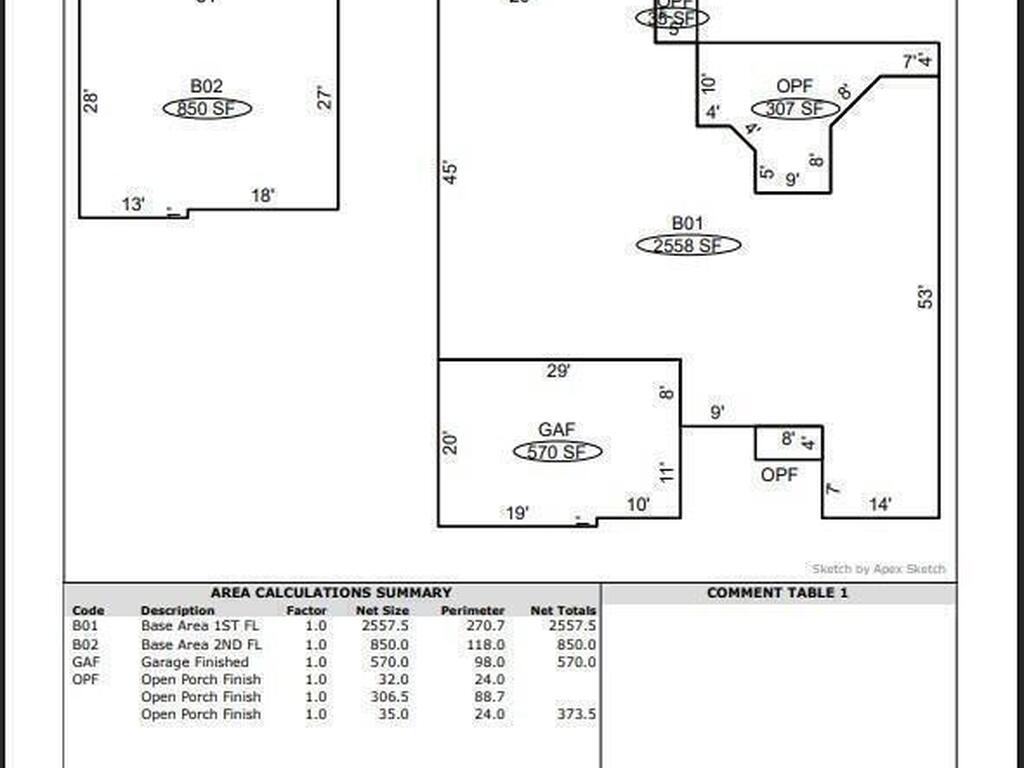 680 Easton Forest Circle Circle, Palm Bay, FL 32909