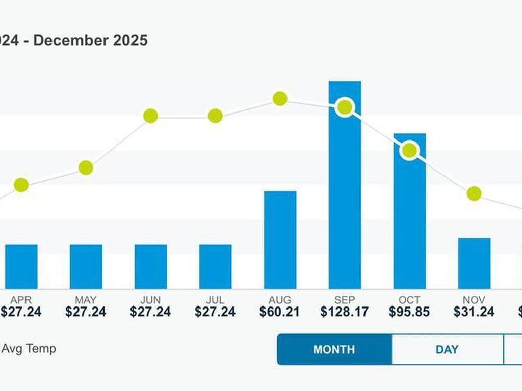7147 Broderick Drive, Melbourne, FL 32940