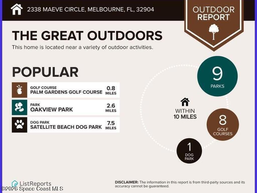 2338 Maeve Circle, West Melbourne, FL 32904