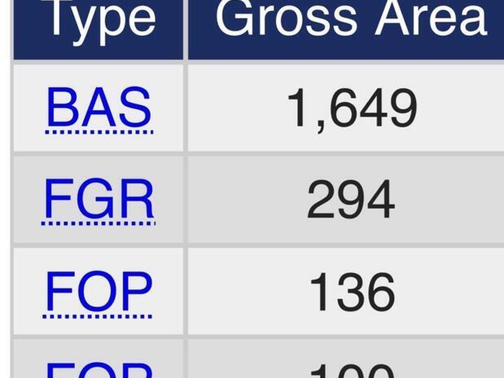 54312 Dornbush Road, Callahan, FL 32011