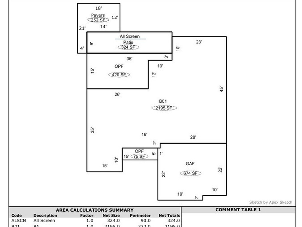 2941 Camberly Circle, Melbourne, FL 32940